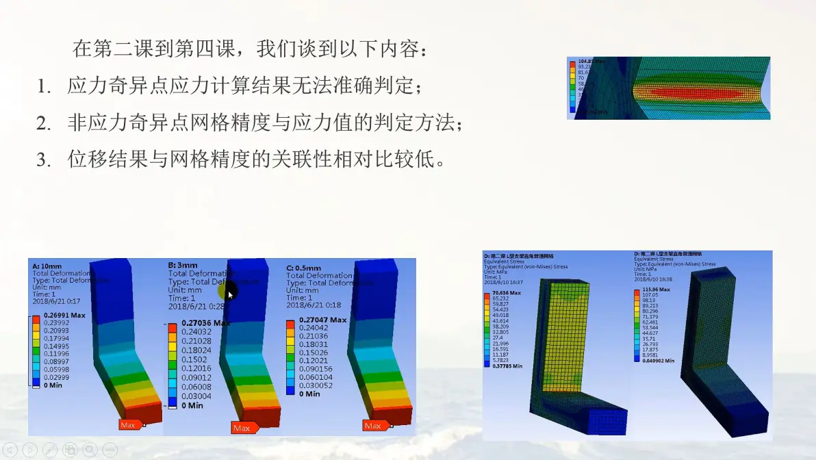 ansys19建立maxwell